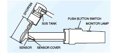 NO SOLDER CLOG